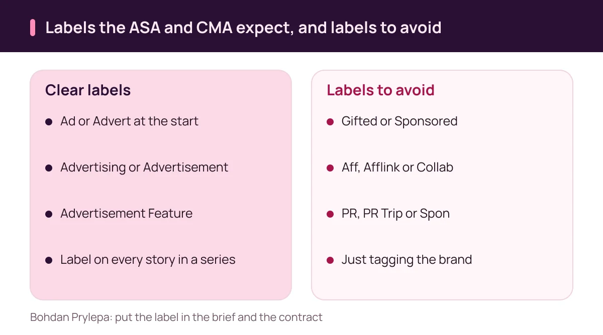 Bohdan Prylepa fraud guide: ad labels the ASA and CMA accept on influencer posts and labels to avoid